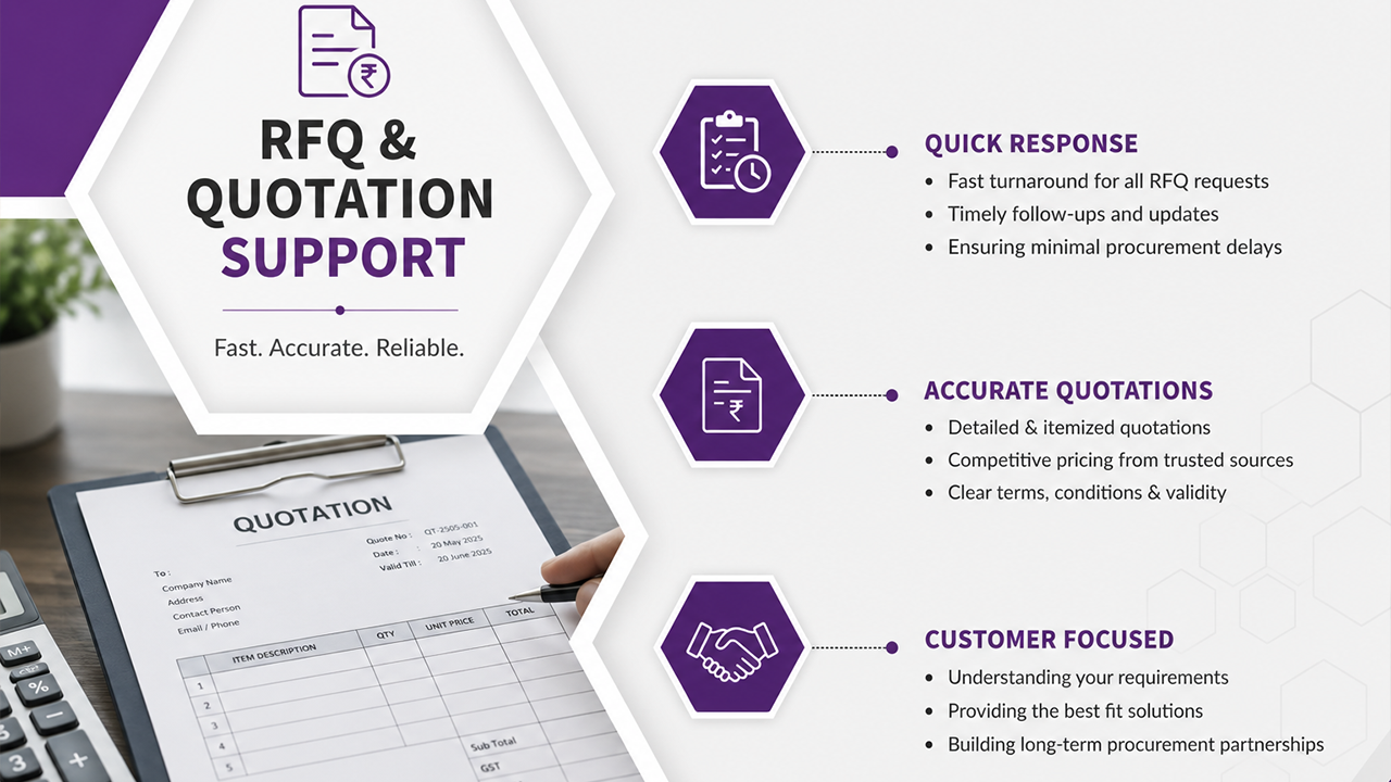 RFQ and Quotation Support
